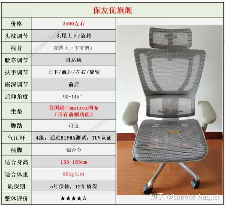 科技与生活完美融合，最新培训椅的高科技体验之旅