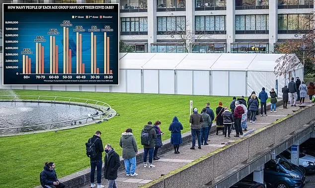 英国最新防疫措施详解，观点与论述汇总