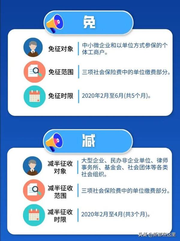 社保减免最新政策，乐享生活的小惊喜