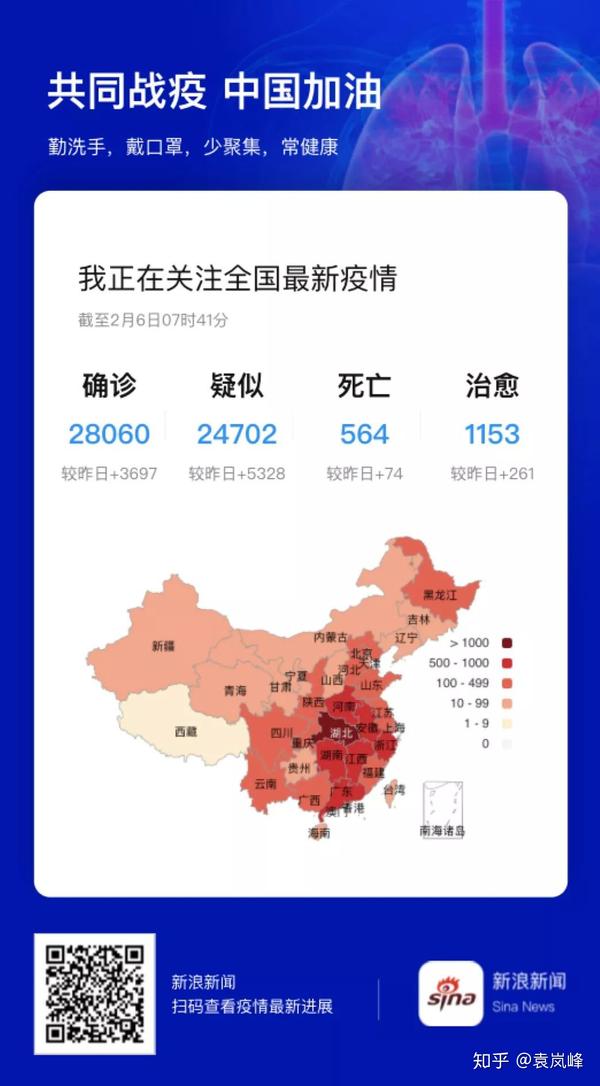 诊疗设备 第14页