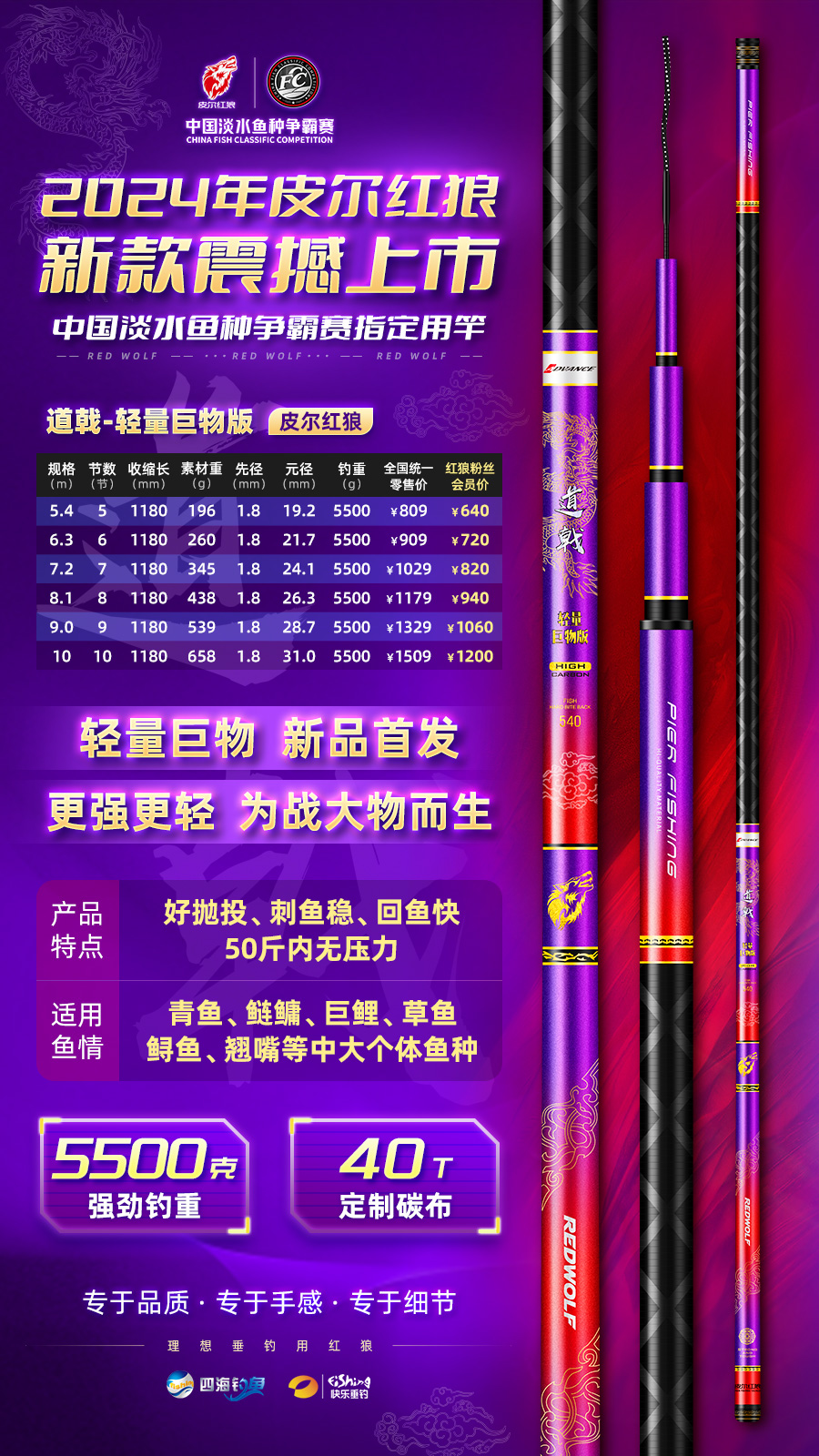 海竿最新使用指南，一步步教你成为钓鱼高手达人
