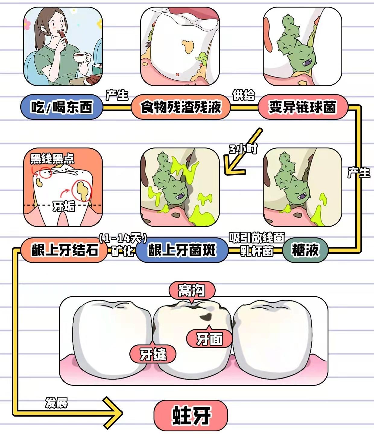 诊疗设备 第10页