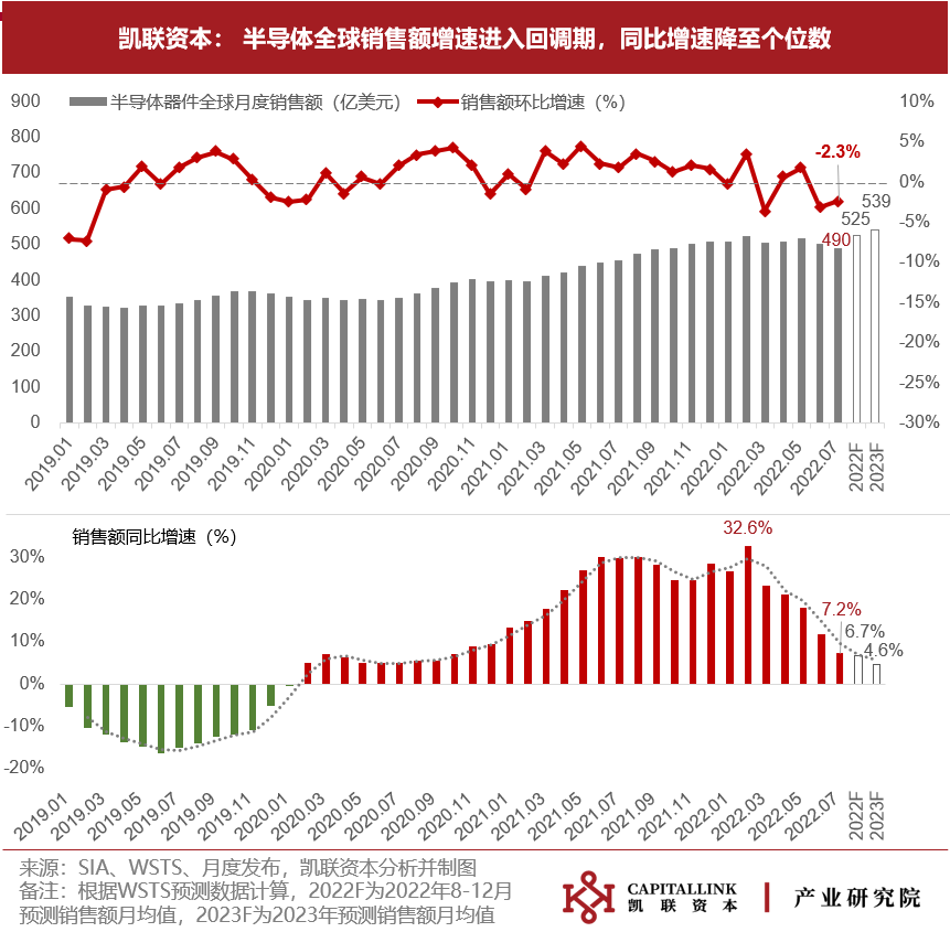 数据最新动态，温情时光揭秘