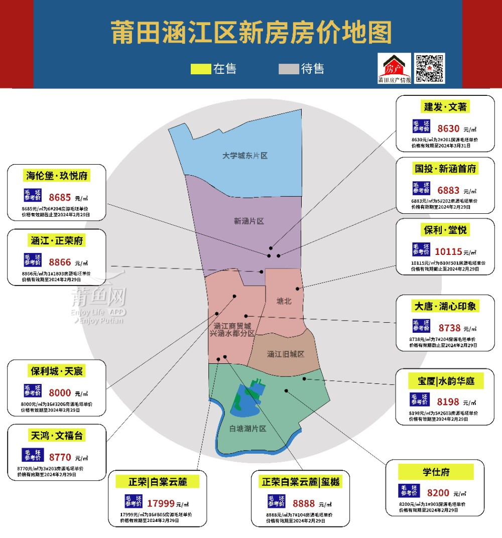 专家团队 第8页