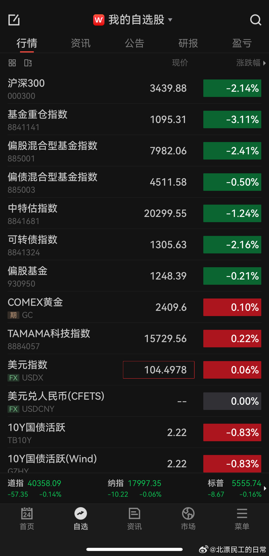 最新指数基金，新机遇与挑战并存的投资选择