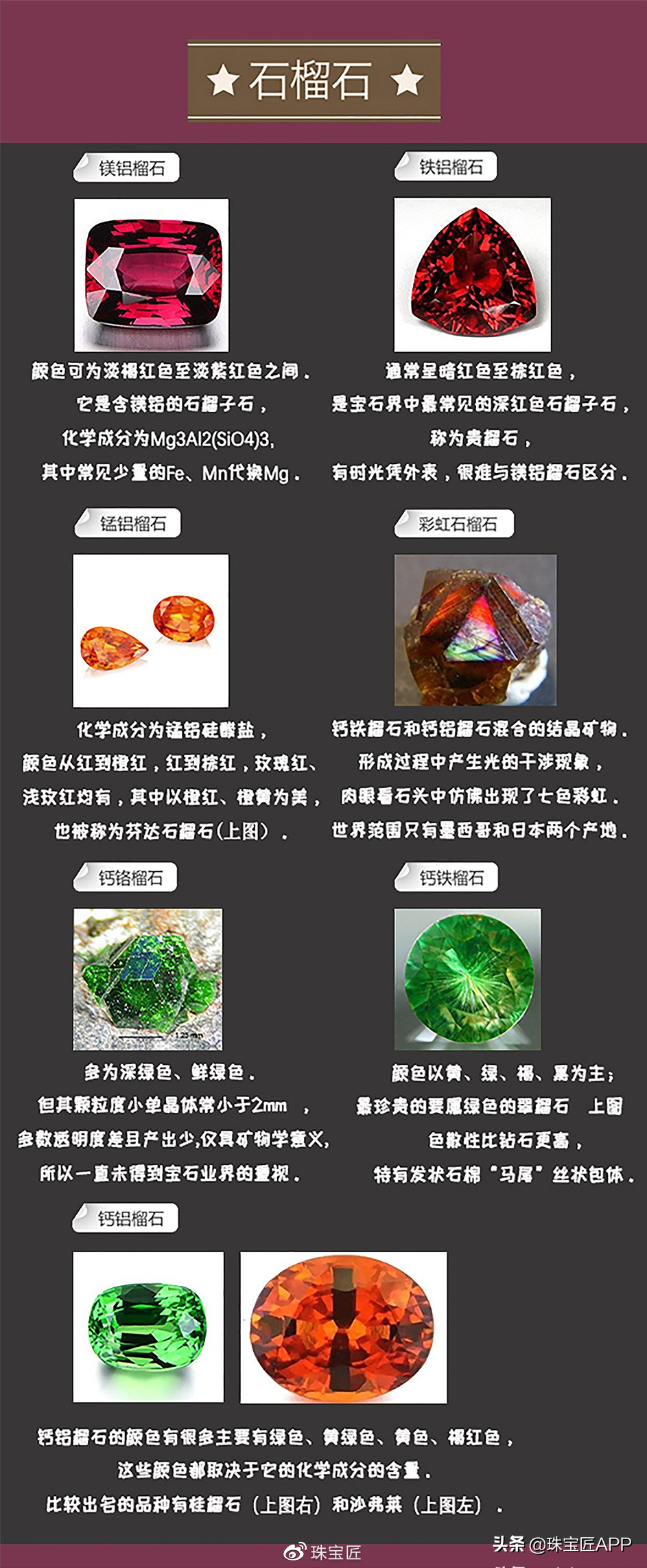 探索未知宝石世界，揭秘最新石种奥秘