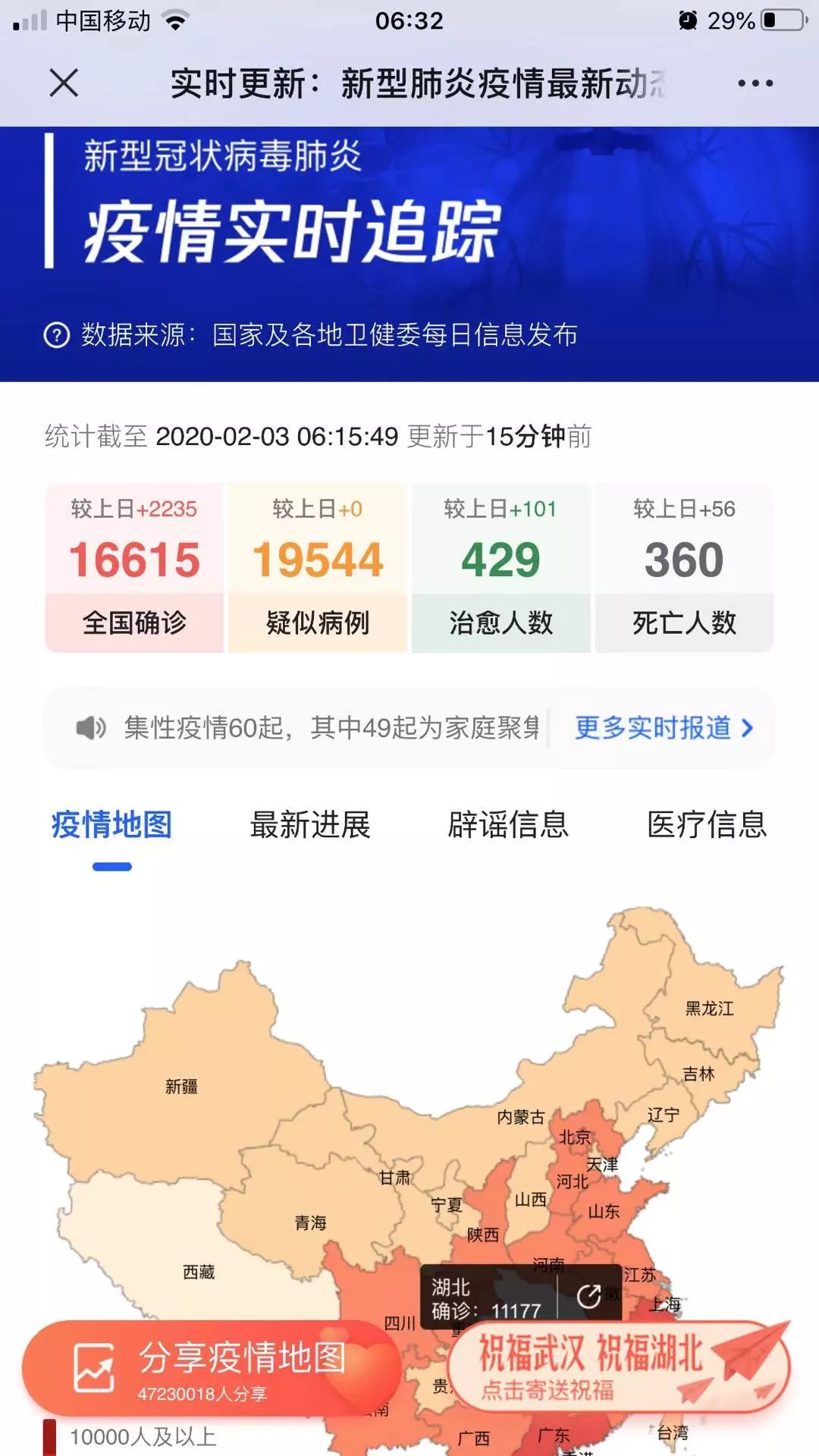 诊疗设备 第7页