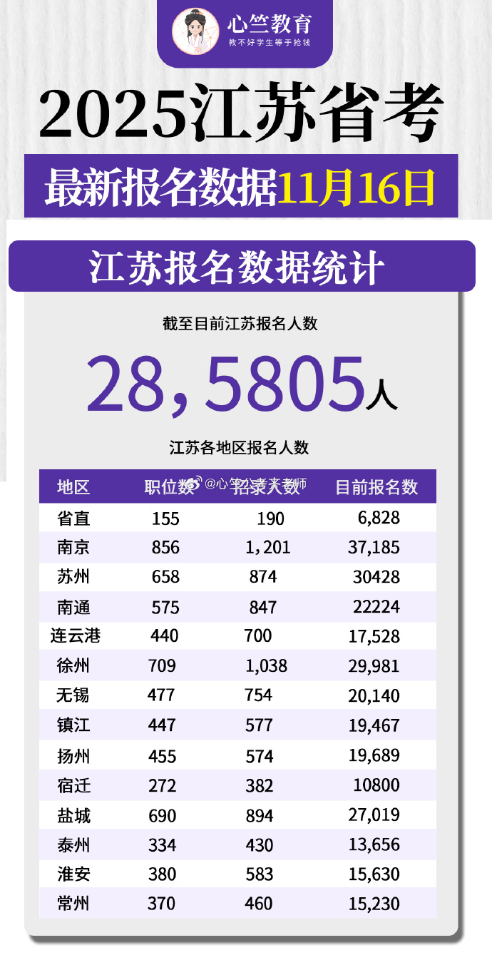 江苏最新数据聚焦，发展亮点一瞥