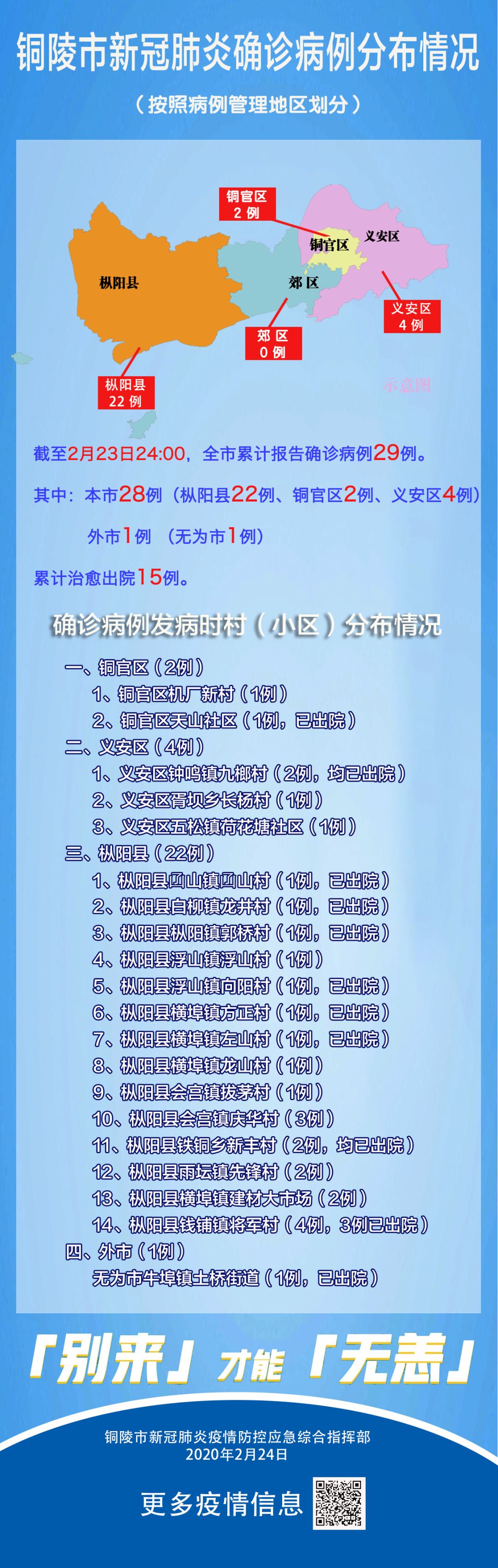 铜陵最新肺炎背后的自然探索之旅，寻找内心的平和与宁静