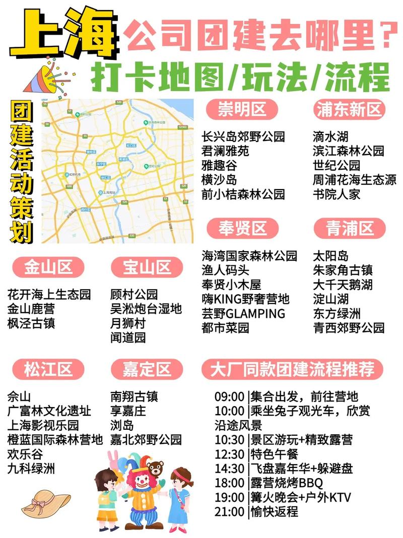 上海最新场地探索，自然美景之旅与内心平和的追寻