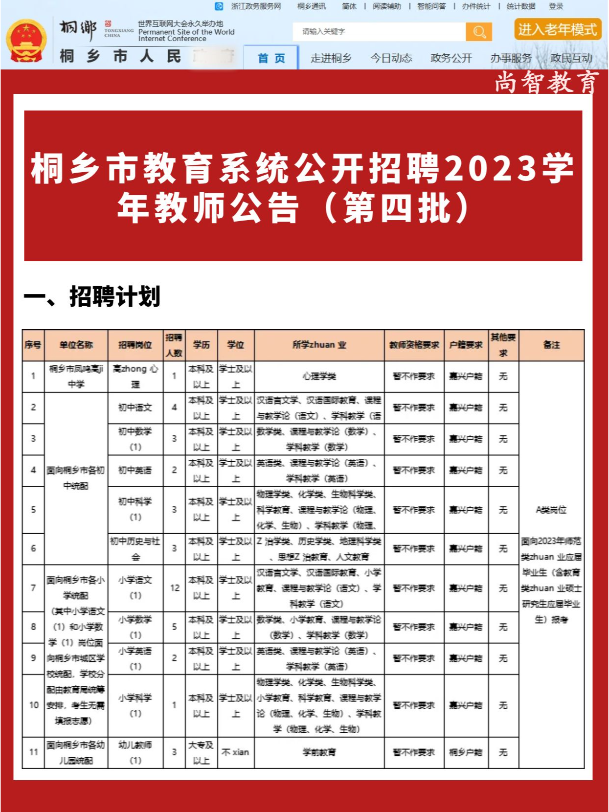 桐乡最新科技招聘热潮，引领科技潮流，重塑未来生活体验