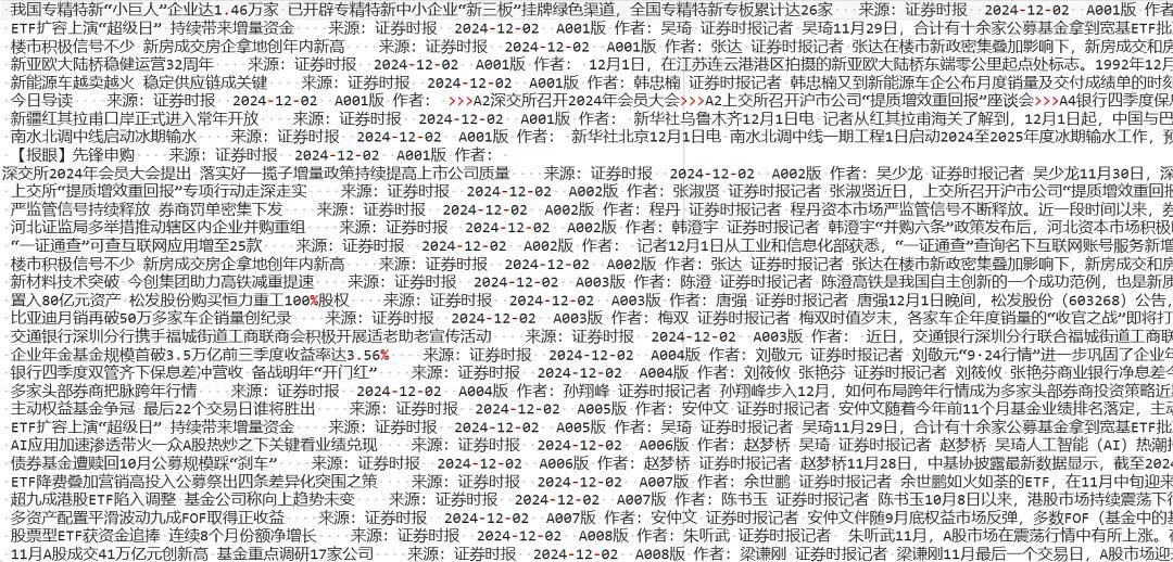 温馨日常小故事最新合集文本